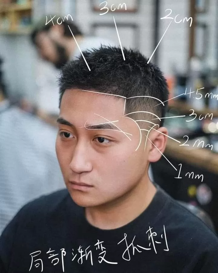 7 kiểu CẠO ĐẦU nên biết trước khi xuống tóc